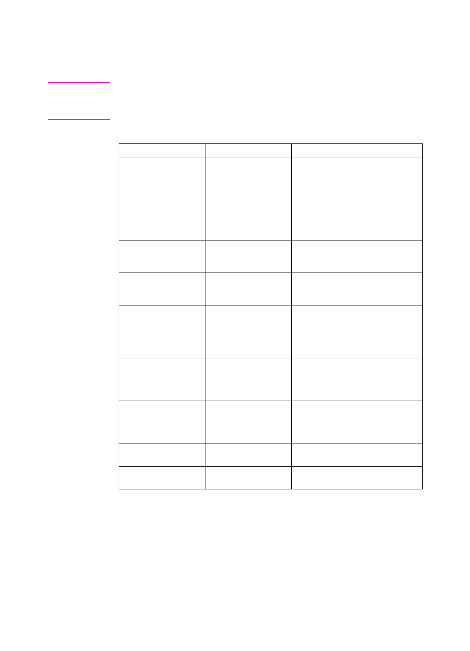 Configuration menu, Loading media into tray 3, Chapter 2 35 | HP Color LaserJet 4500 Printer series User Manual | Page 35 / 220