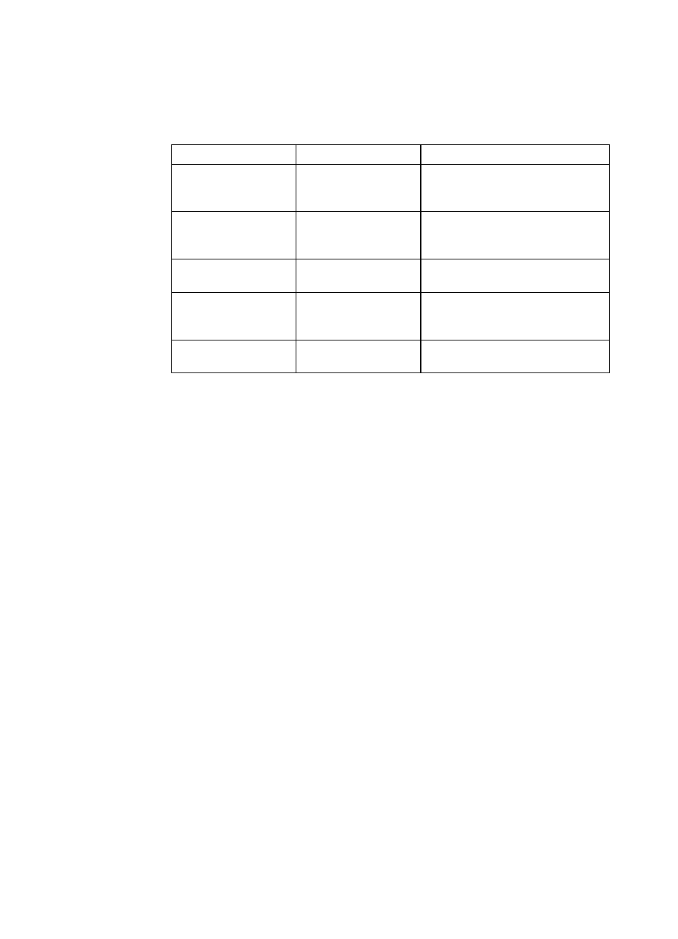 I/o menu, Eio menu, I/o menu eio menu | HP Color LaserJet 4500 Printer series User Manual | Page 37 / 220
