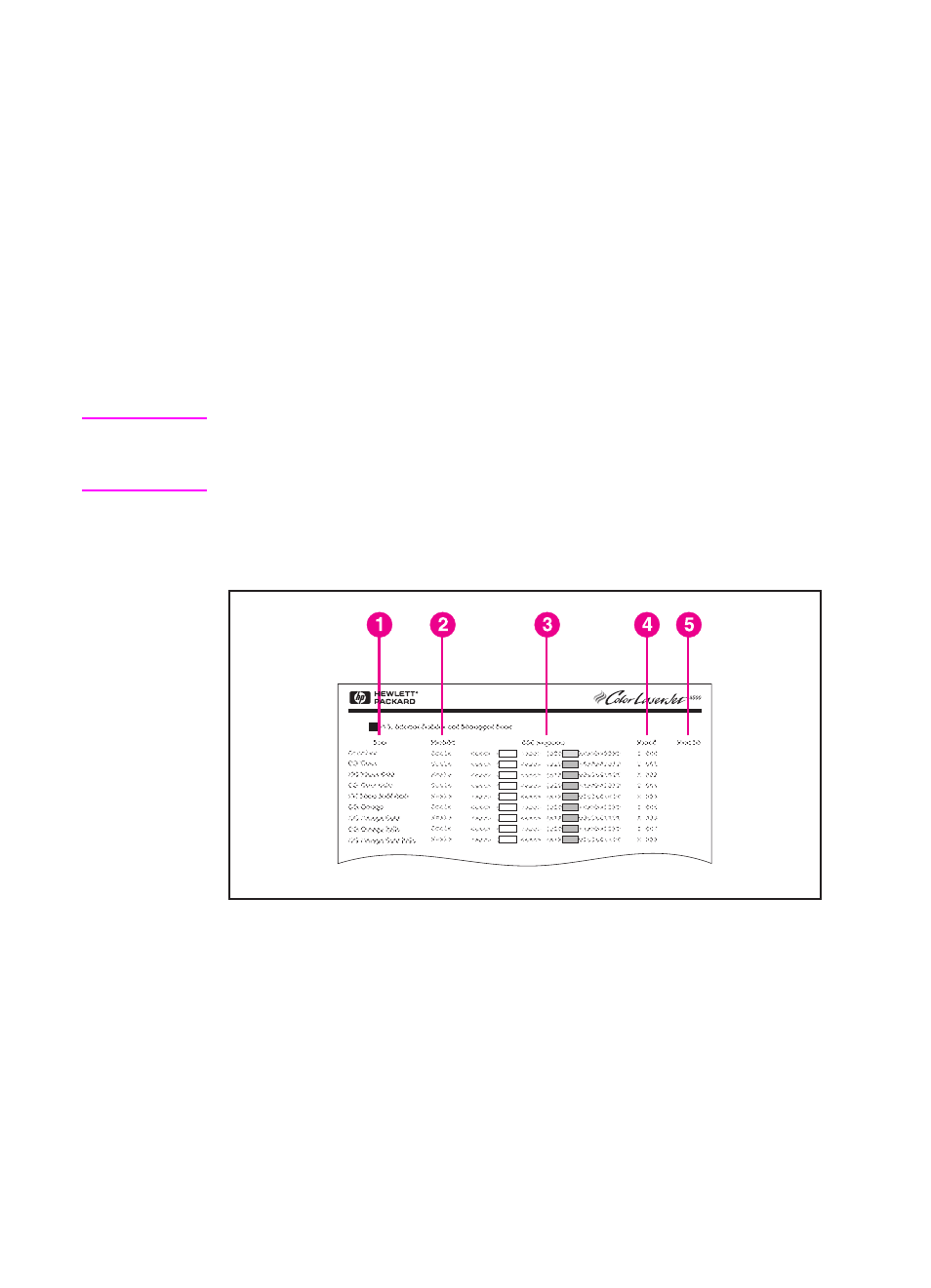 Printing a list of available printer fonts | HP Color LaserJet 4500 Printer series User Manual | Page 90 / 220