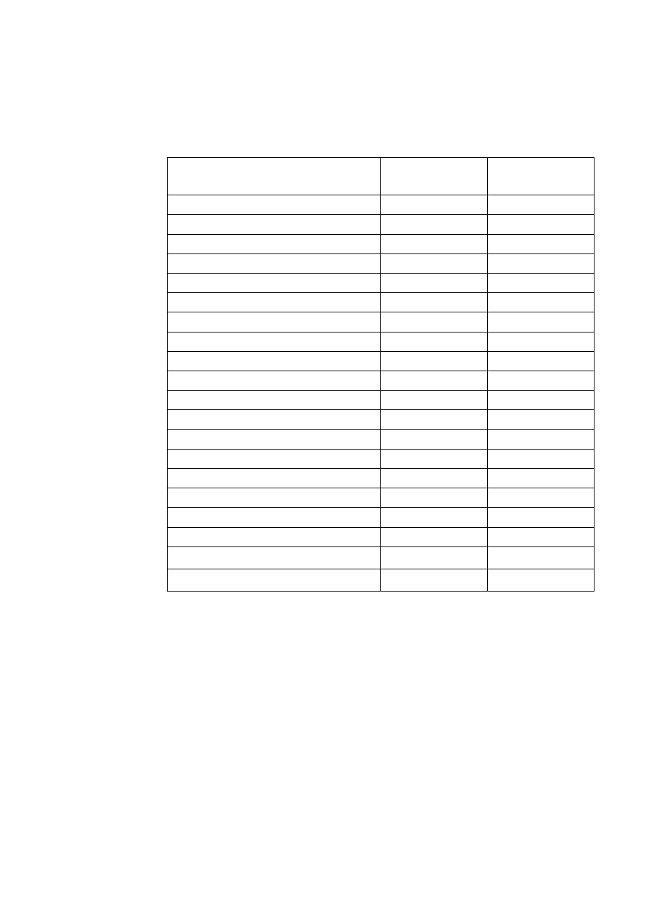 Parallel cable pin configuration | HP Color LaserJet 4500 Printer series User Manual | Page 99 / 220