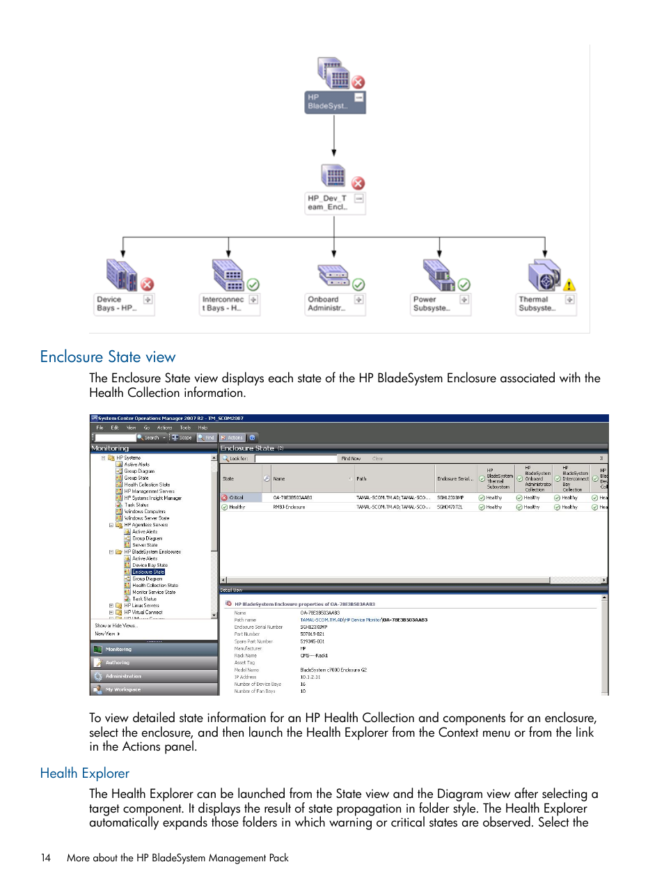 Enclosure state view, Health explorer | HP OneView for Microsoft System Center User Manual | Page 14 / 33