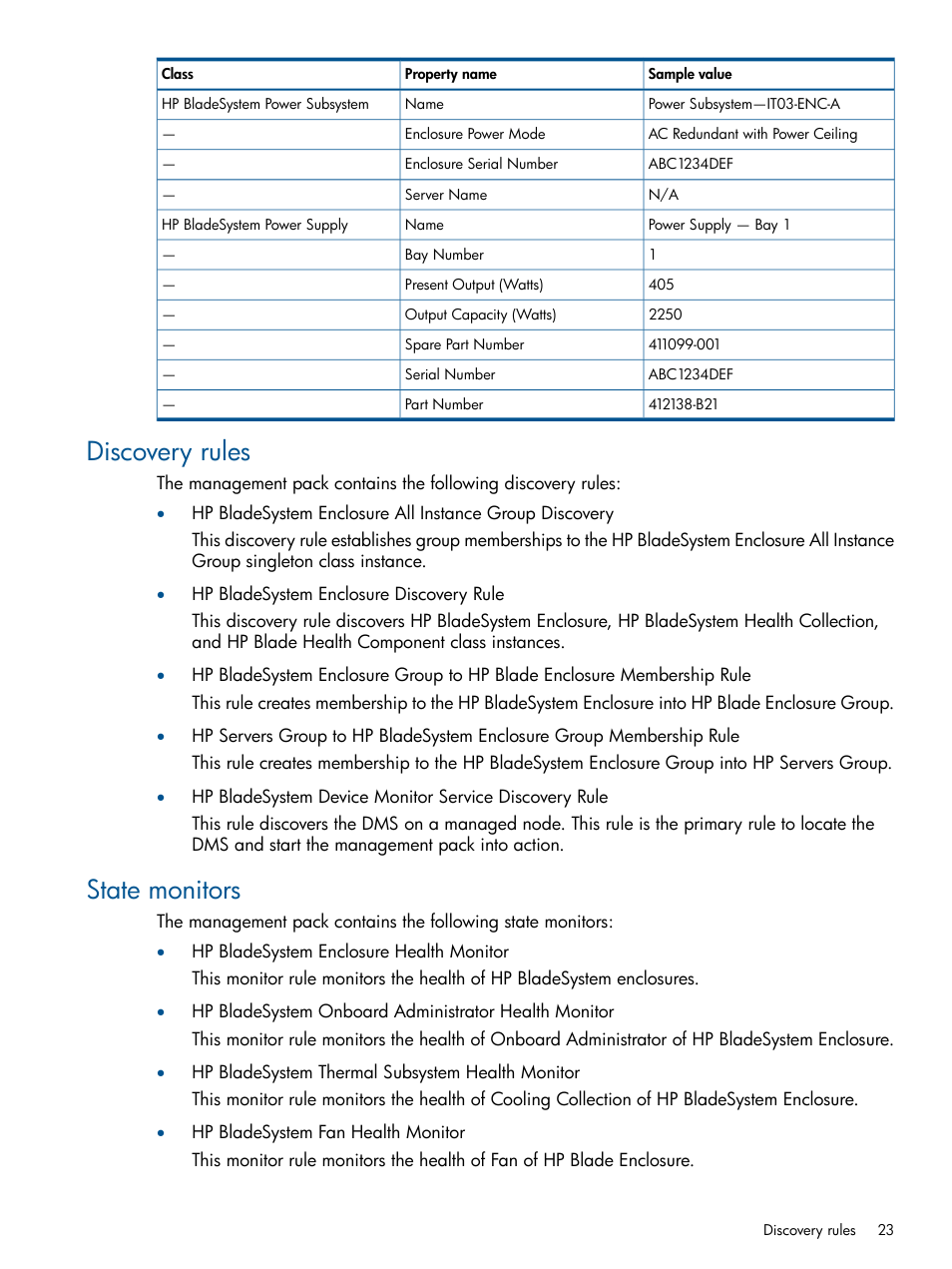 Discovery rules, State monitors, Discovery rules state monitors | HP OneView for Microsoft System Center User Manual | Page 23 / 33