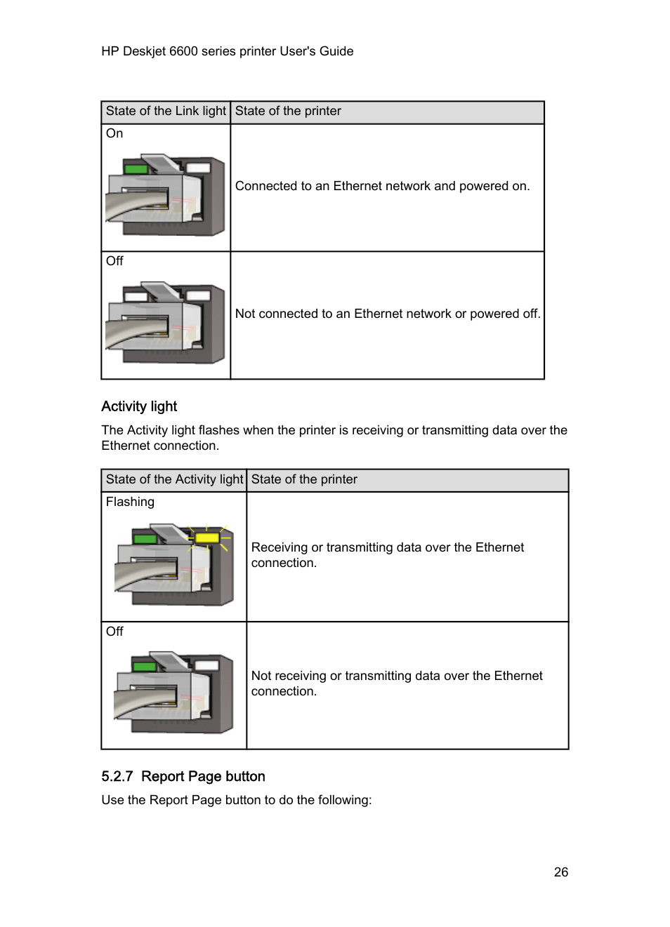 Activity light | HP Deskjet 6620 Color Inkjet Printer User Manual | Page 26 / 157
