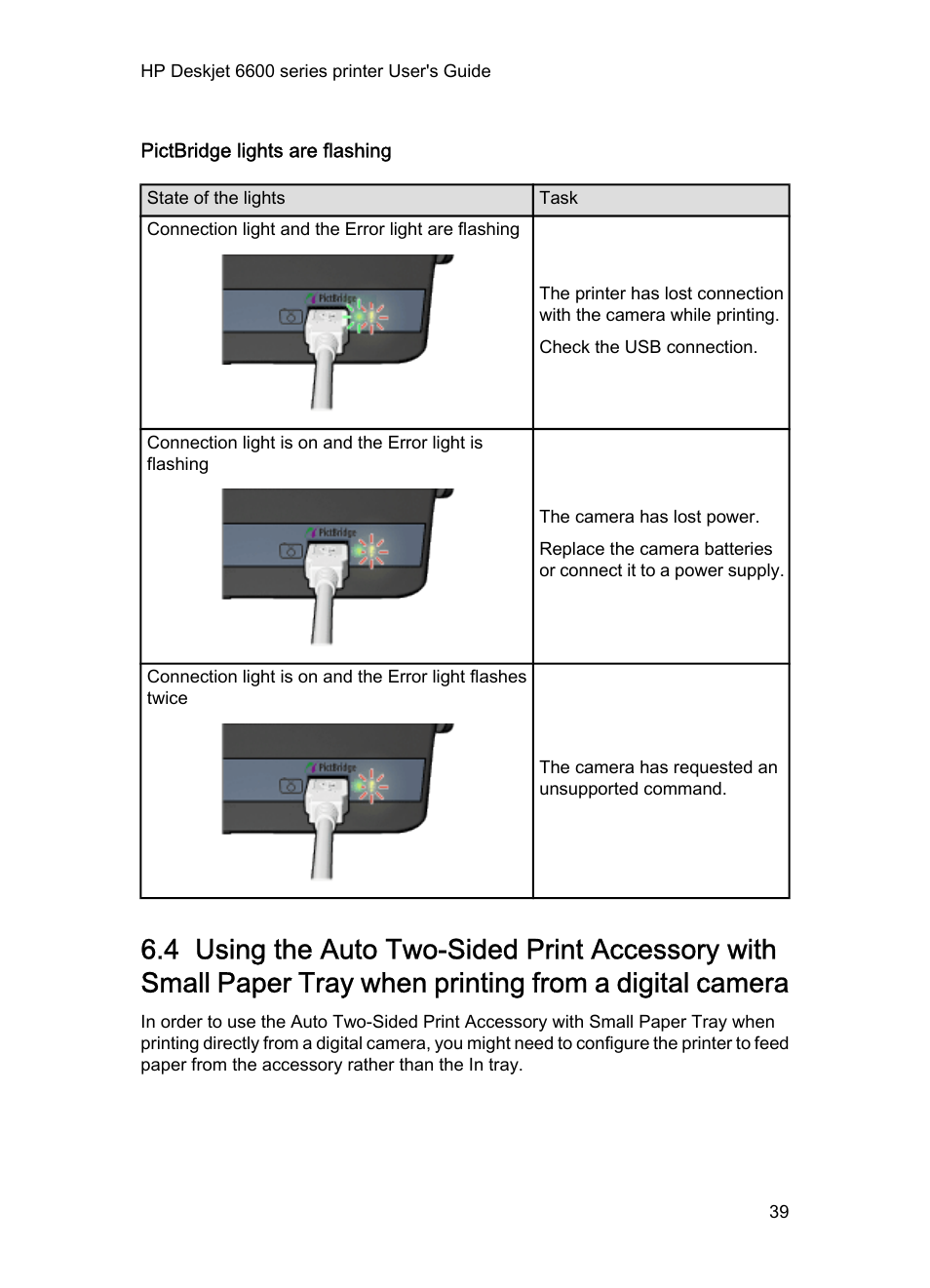 Pictbridge lights are flashing, Pictbridge | HP Deskjet 6620 Color Inkjet Printer User Manual | Page 39 / 157