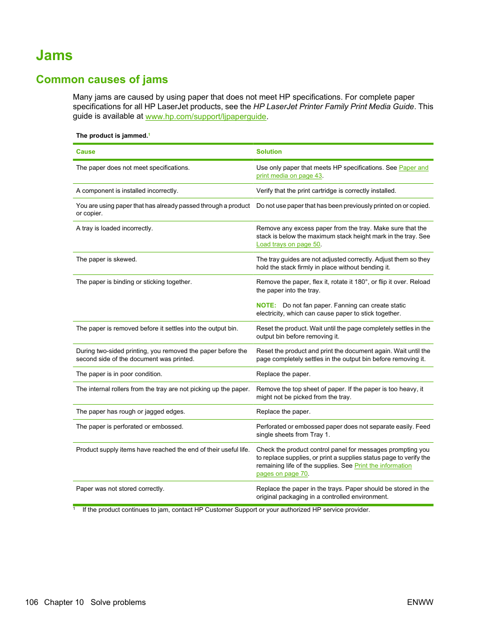 Jams, Common causes of jams | HP LaserJet P2055dn User Manual | Page 118 / 176
