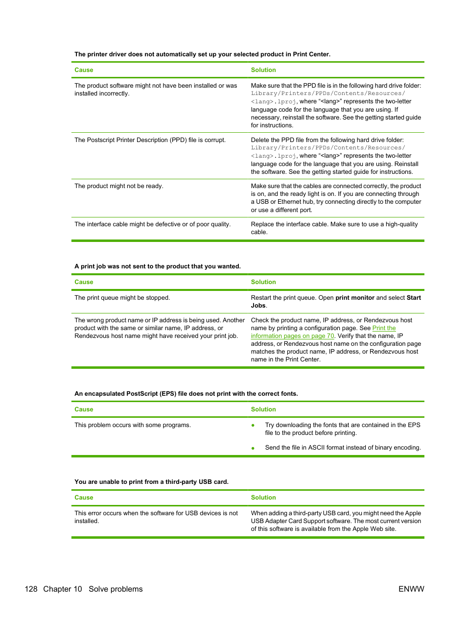 HP LaserJet P2055dn User Manual | Page 140 / 176