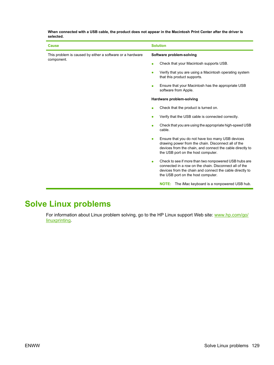 Solve linux problems | HP LaserJet P2055dn User Manual | Page 141 / 176