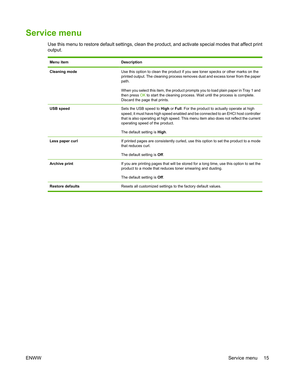 Service menu | HP LaserJet P2055dn User Manual | Page 27 / 176