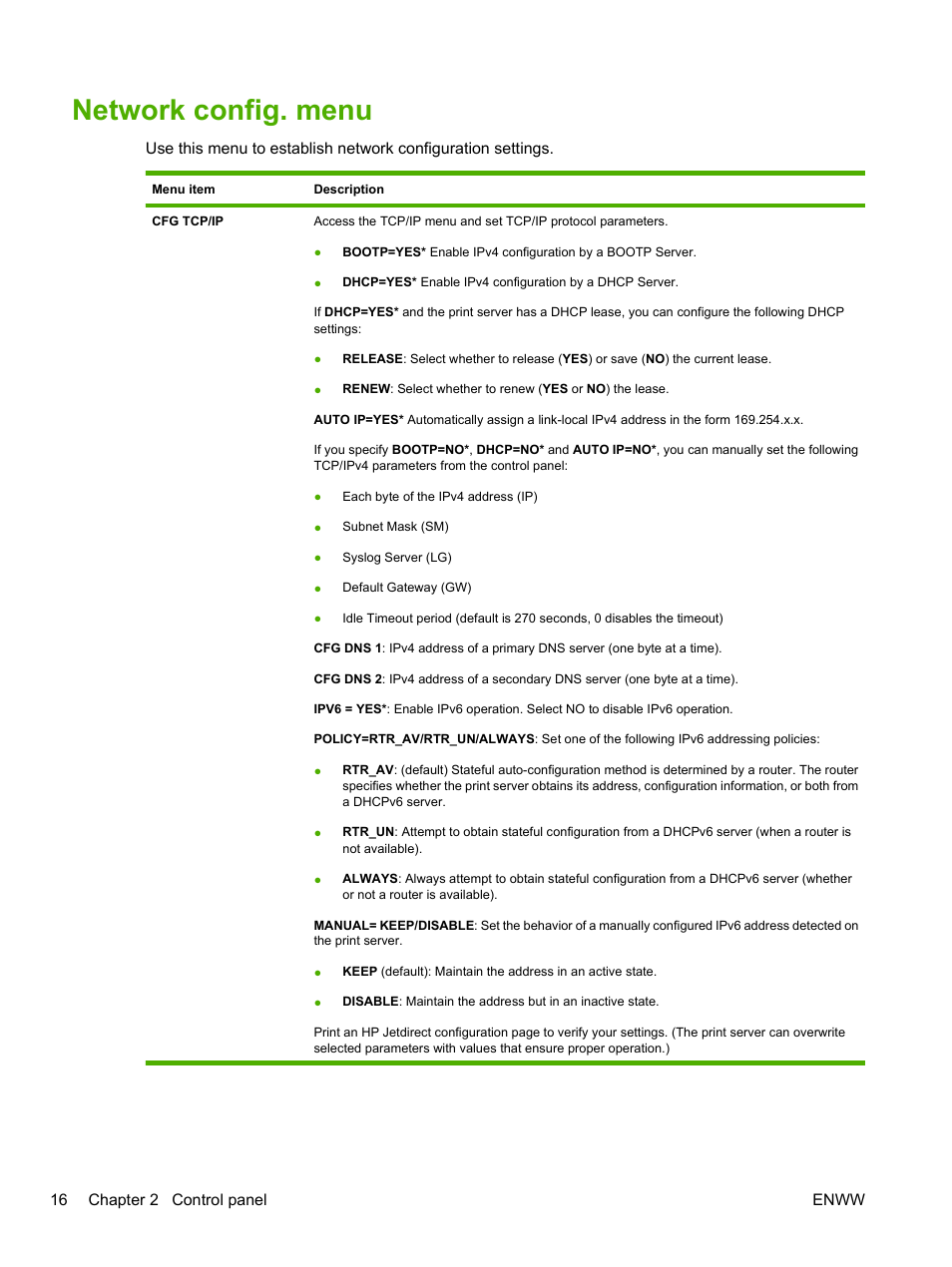 Network config. menu | HP LaserJet P2055dn User Manual | Page 28 / 176