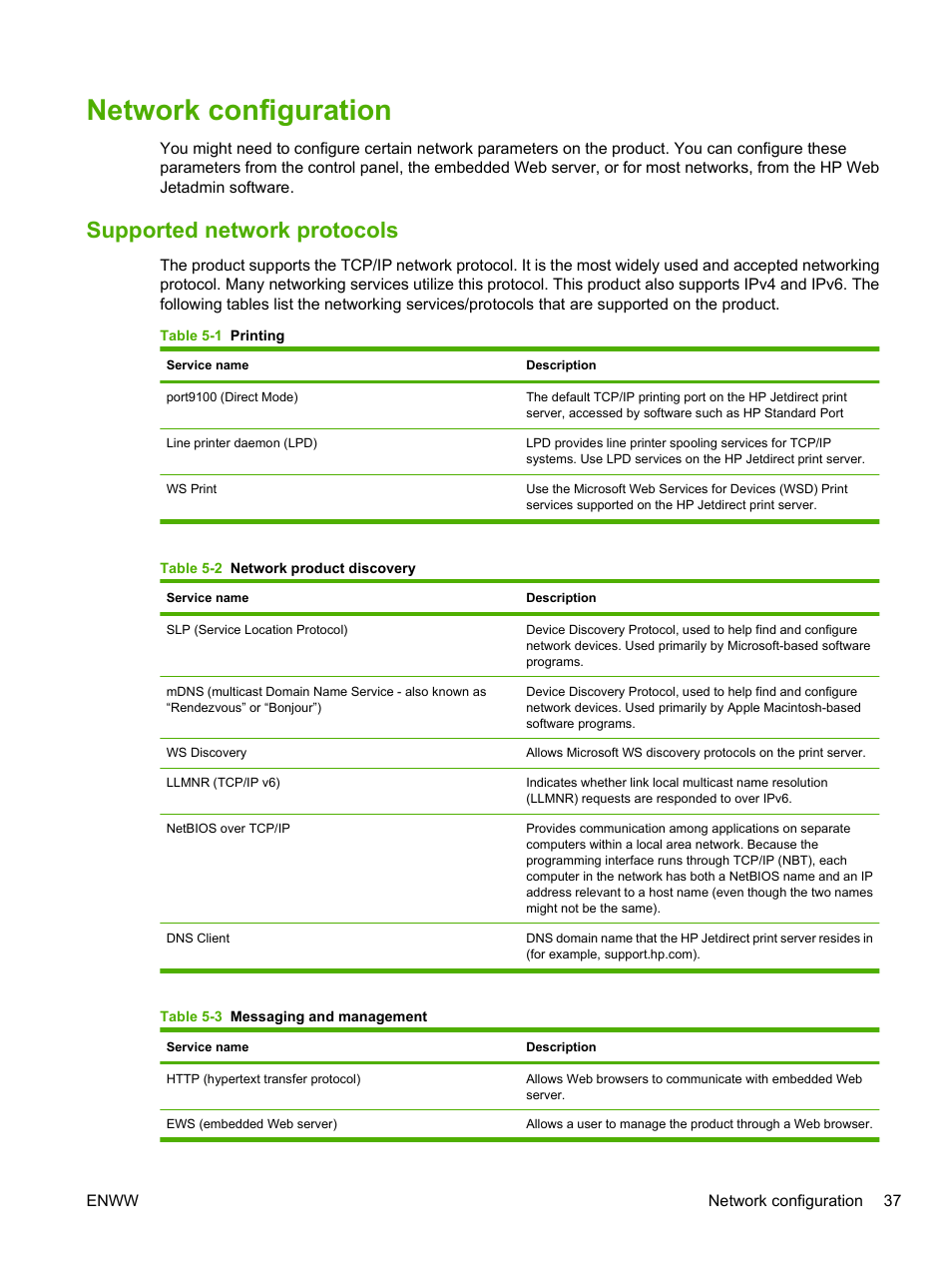 Network configuration, Supported network protocols | HP LaserJet P2055dn User Manual | Page 49 / 176