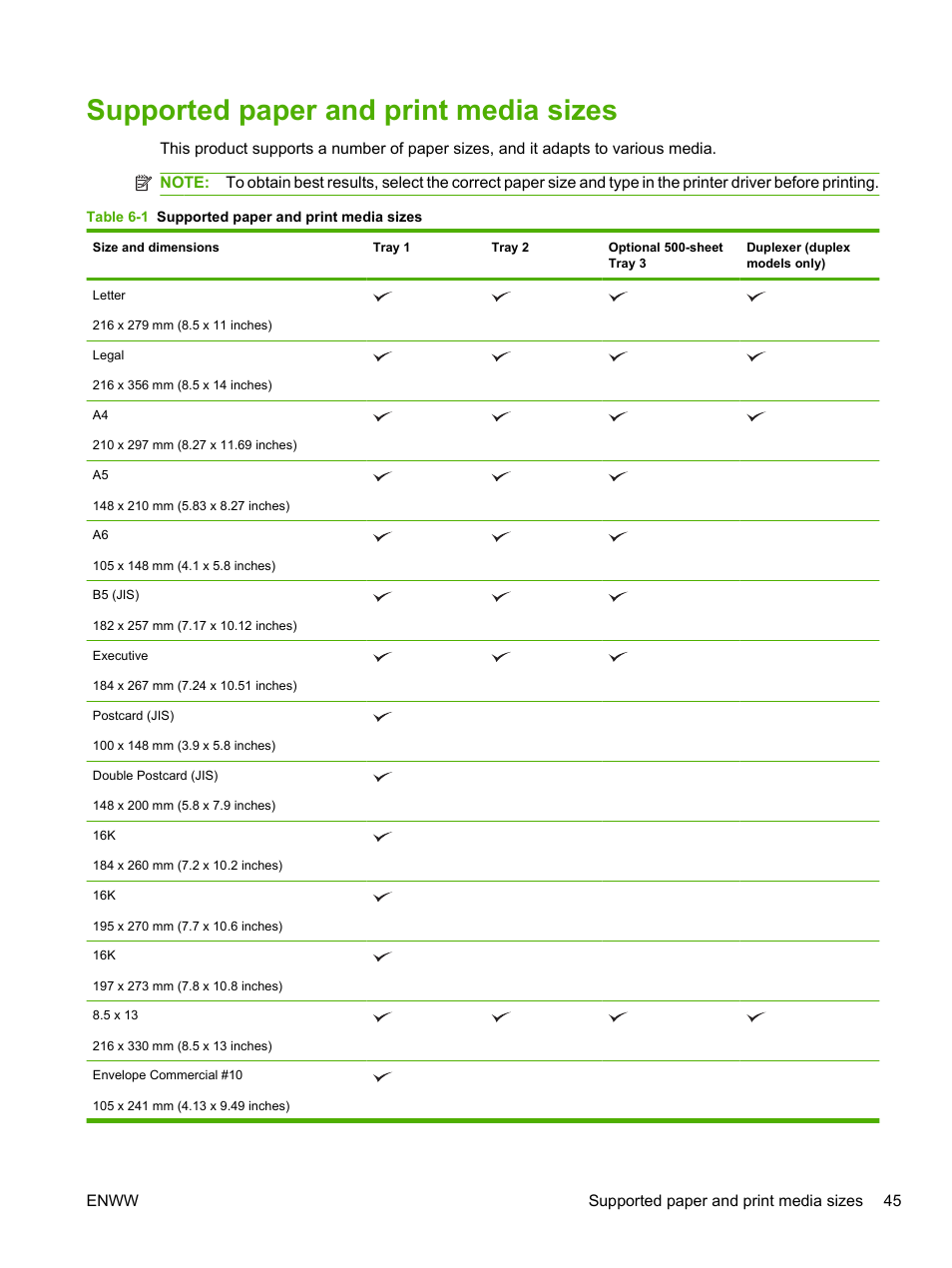Supported paper and print media sizes | HP LaserJet P2055dn User Manual | Page 57 / 176