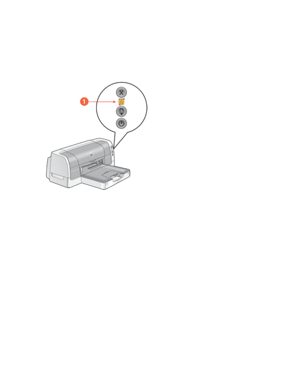 Checking the print cartridge status, Print cartridge status light | HP Deskjet 6127 Color Inkjet Printer User Manual | Page 120 / 190