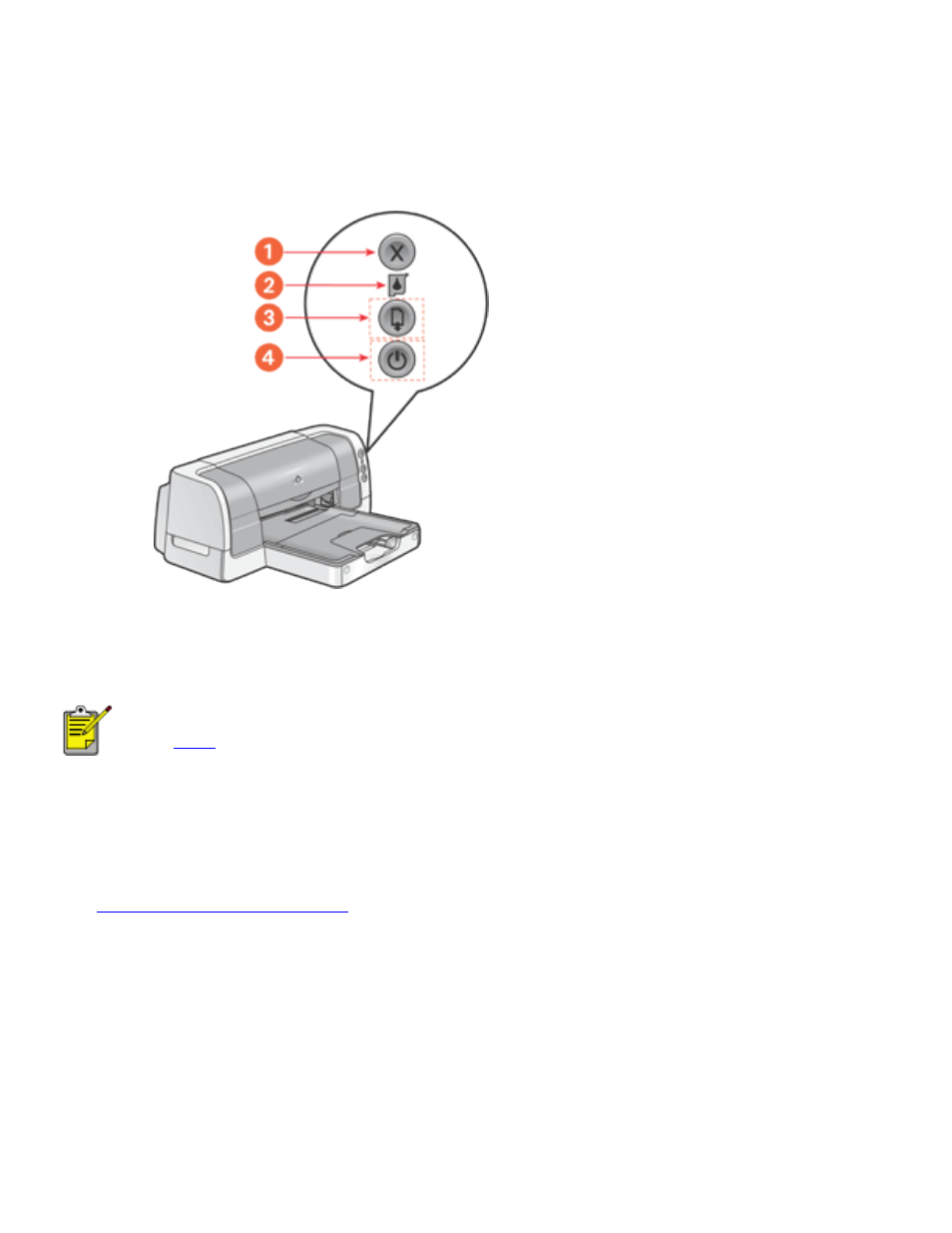Buttons and lights | HP Deskjet 6127 Color Inkjet Printer User Manual | Page 13 / 190