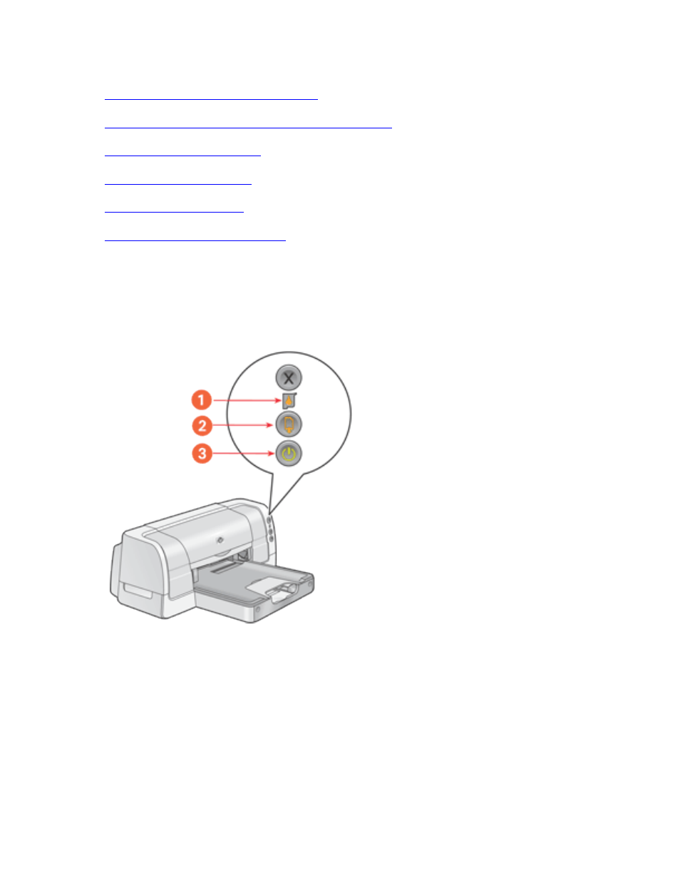 Printer lights are on or flashing, Printer lights are flashing or on, All lights are flashing | What the lights indicate, Print cartridge status light is on or flashing | HP Deskjet 6127 Color Inkjet Printer User Manual | Page 133 / 190