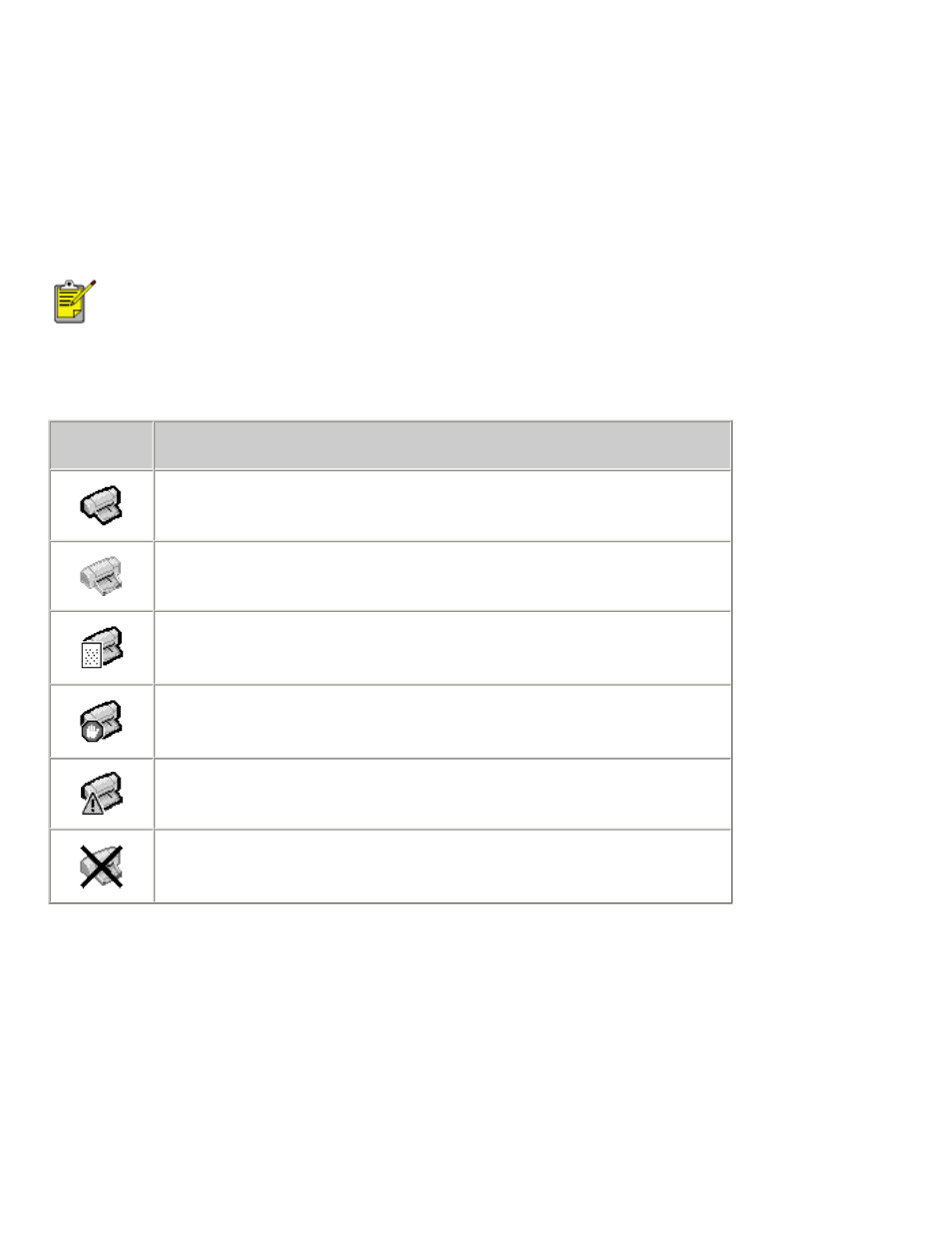 Checking the printer status | HP Deskjet 6127 Color Inkjet Printer User Manual | Page 33 / 190