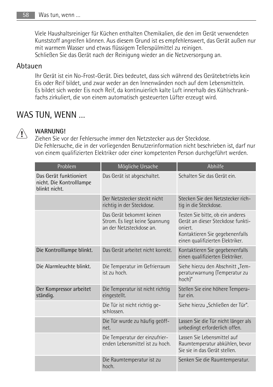 Was tun, wenn, Abtauen | AEG A42000GNW0 User Manual | Page 58 / 64