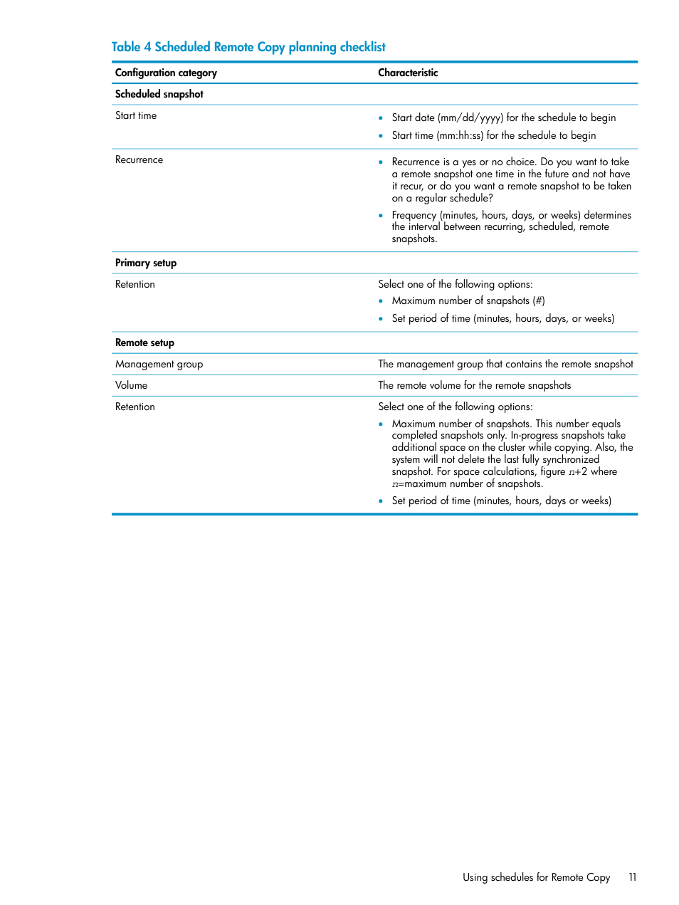 HP LeftHand P4000 Virtual SAN Appliance Software User Manual | Page 11 / 57