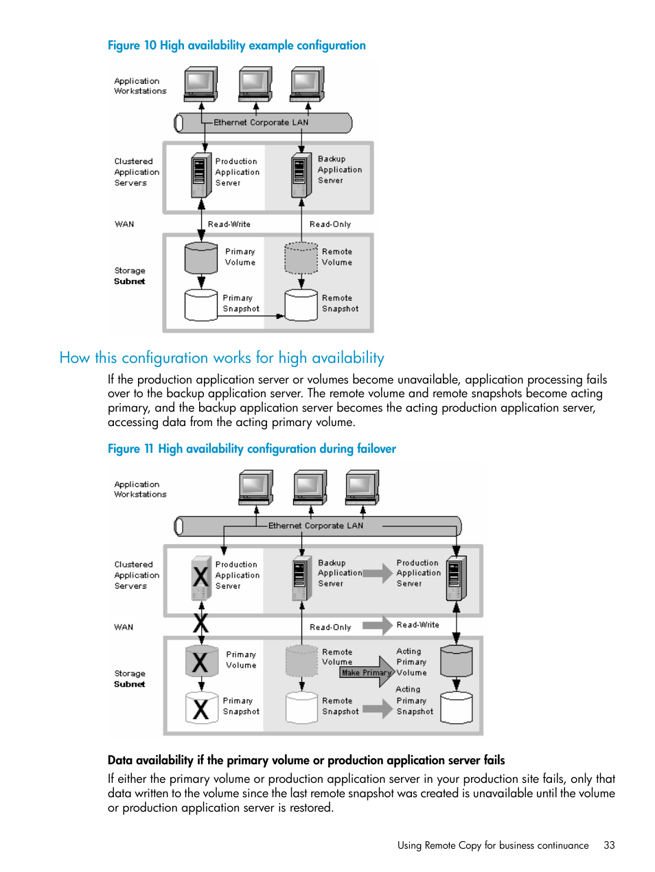 How this configuration works for high availability | HP LeftHand P4000 Virtual SAN Appliance Software User Manual | Page 33 / 57