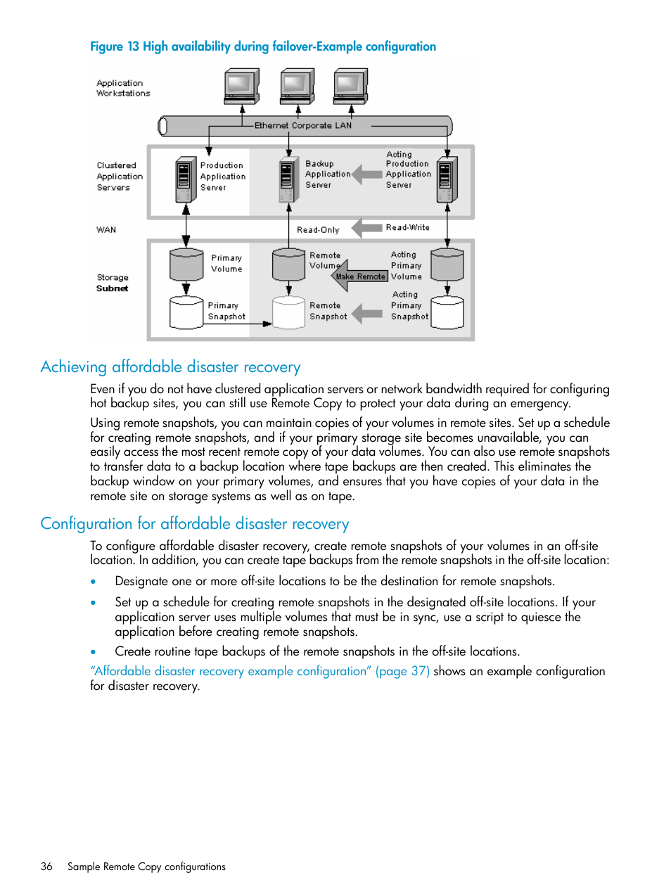 Achieving affordable disaster recovery, Configuration for affordable disaster recovery | HP LeftHand P4000 Virtual SAN Appliance Software User Manual | Page 36 / 57