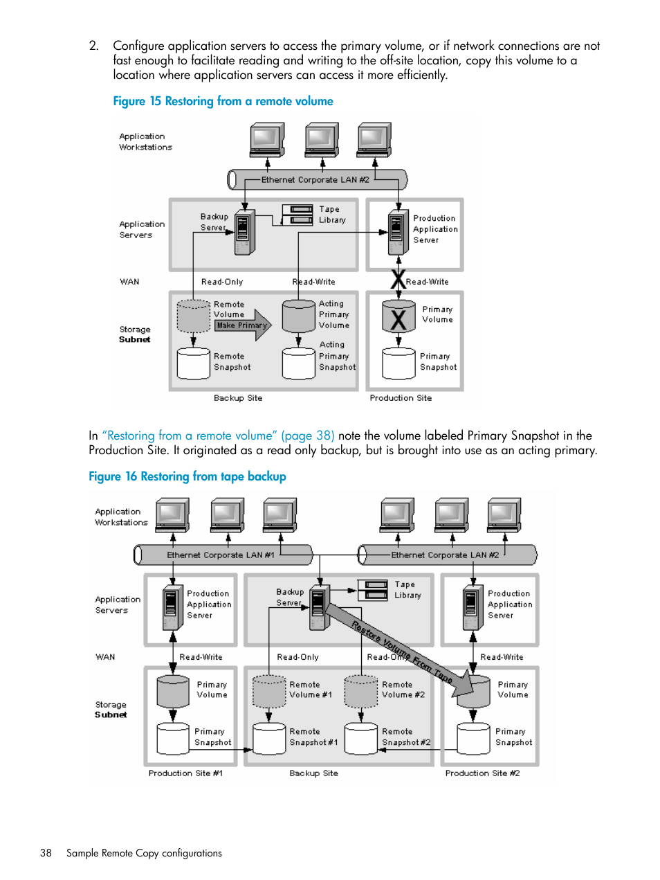 Restoring from a remote volume | HP LeftHand P4000 Virtual SAN Appliance Software User Manual | Page 38 / 57