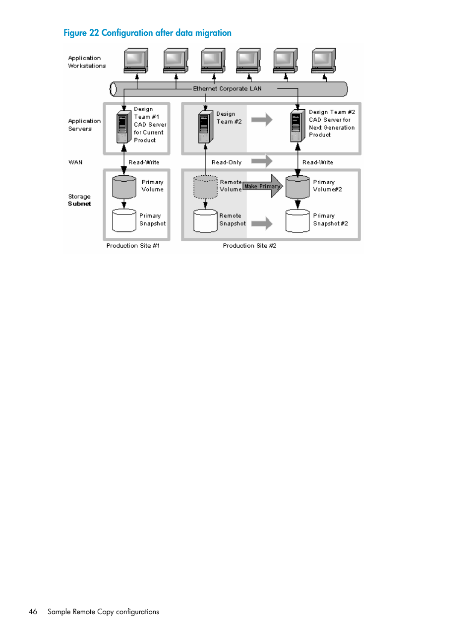 HP LeftHand P4000 Virtual SAN Appliance Software User Manual | Page 46 / 57