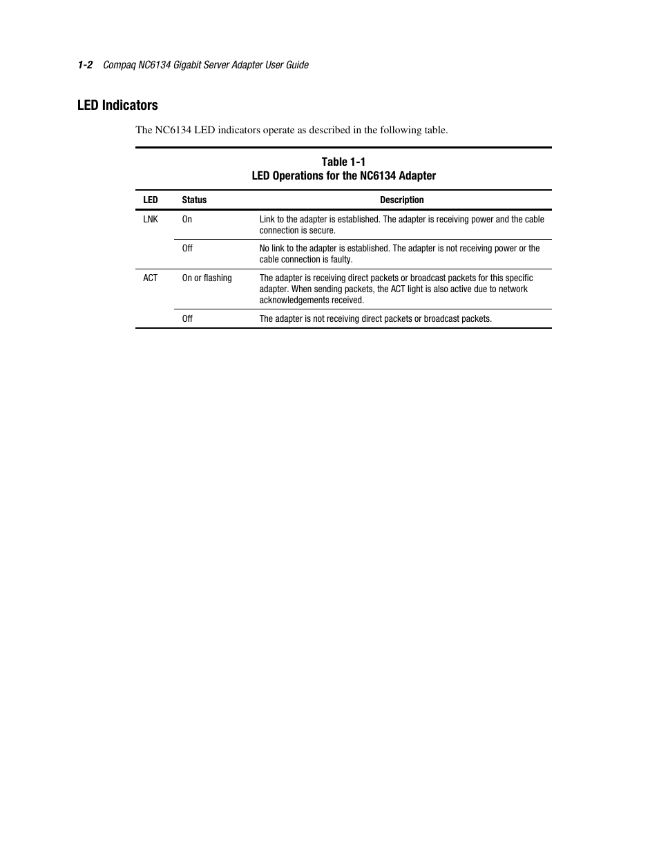 Led indicators, Led indicators -2 | HP NC6134 Gigabit Server Adapter User Manual | Page 9 / 16