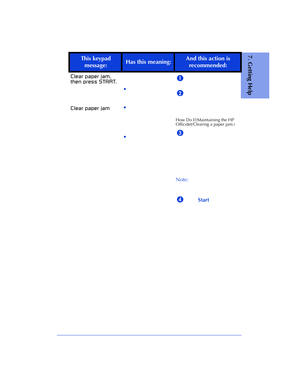 HP Officejet 600 All-in-One Printer User Manual | Page 105 / 140
