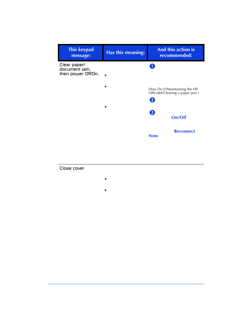 HP Officejet 600 All-in-One Printer User Manual | Page 106 / 140