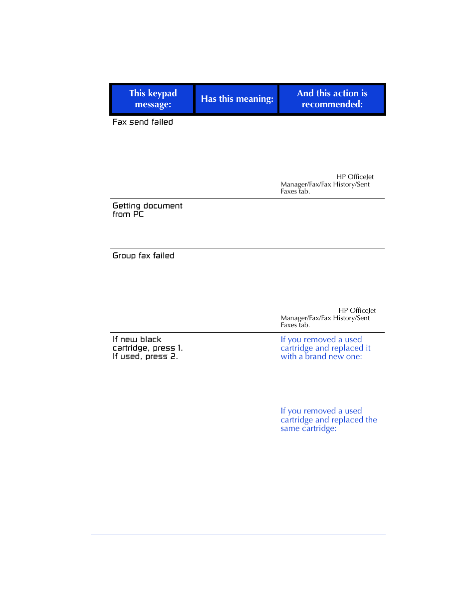 HP Officejet 600 All-in-One Printer User Manual | Page 108 / 140