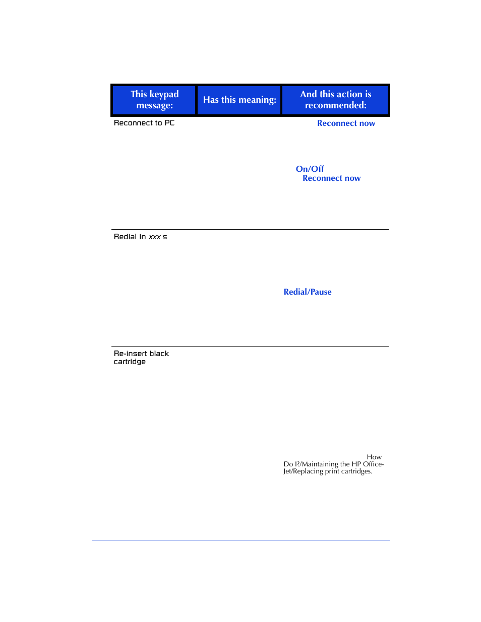HP Officejet 600 All-in-One Printer User Manual | Page 114 / 140
