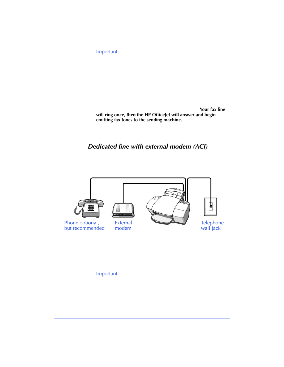 Dedicated line with external modem (aci) | HP Officejet 600 All-in-One Printer User Manual | Page 20 / 140