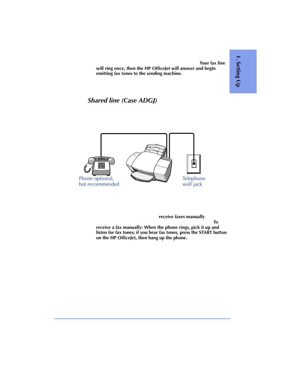 Shared line (case adgj) | HP Officejet 600 All-in-One Printer User Manual | Page 21 / 140