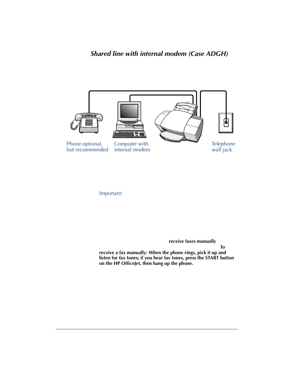 Shared line with internal modem (case adgh) | HP Officejet 600 All-in-One Printer User Manual | Page 22 / 140