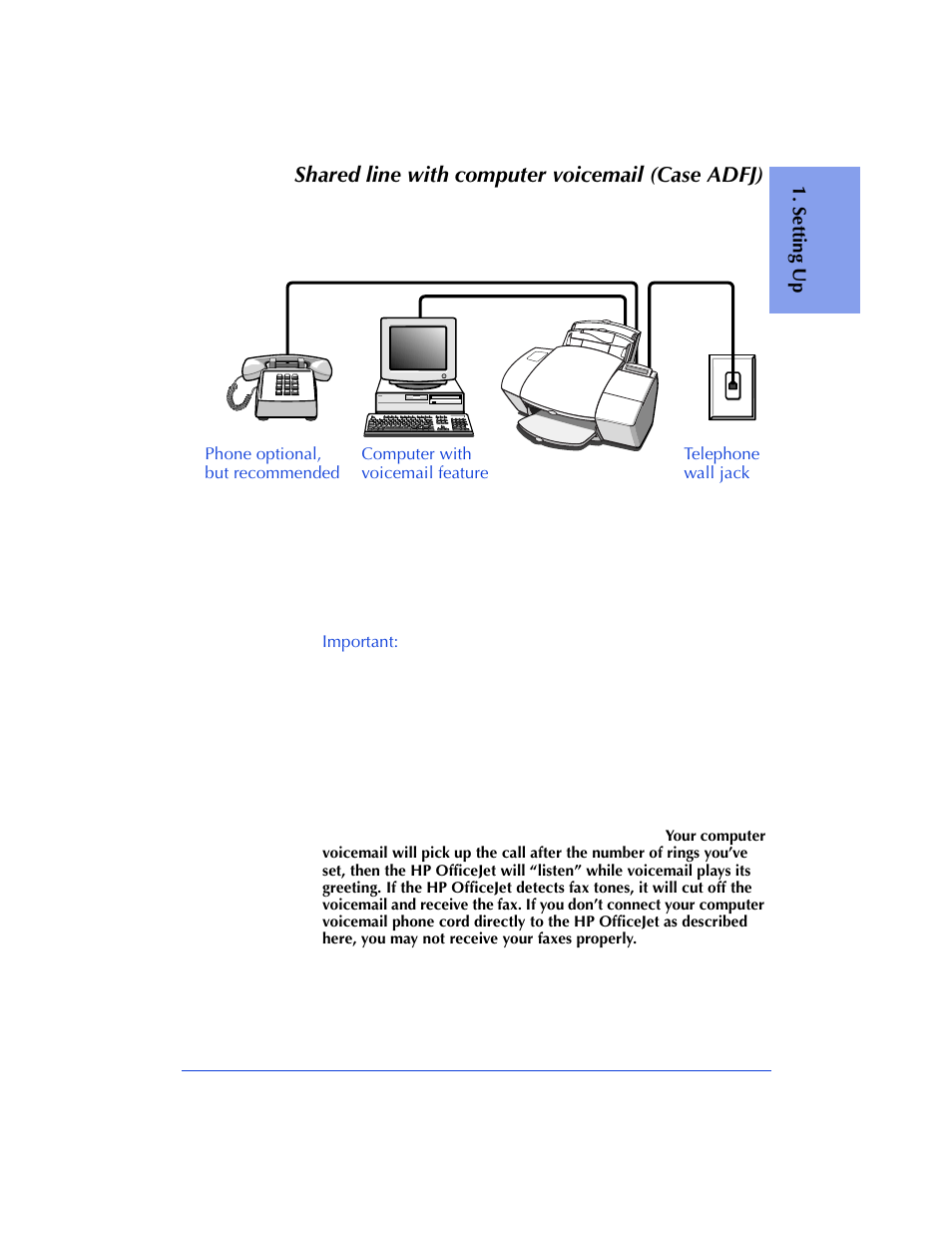 Shared line with computer voicemail (case adfj) | HP Officejet 600 All-in-One Printer User Manual | Page 25 / 140