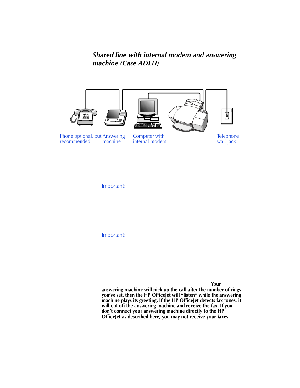 HP Officejet 600 All-in-One Printer User Manual | Page 26 / 140