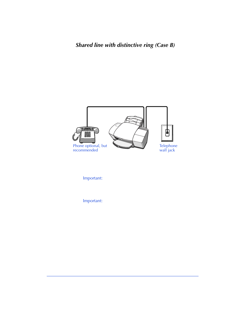 Shared line with distinctive ring (case b) | HP Officejet 600 All-in-One Printer User Manual | Page 30 / 140