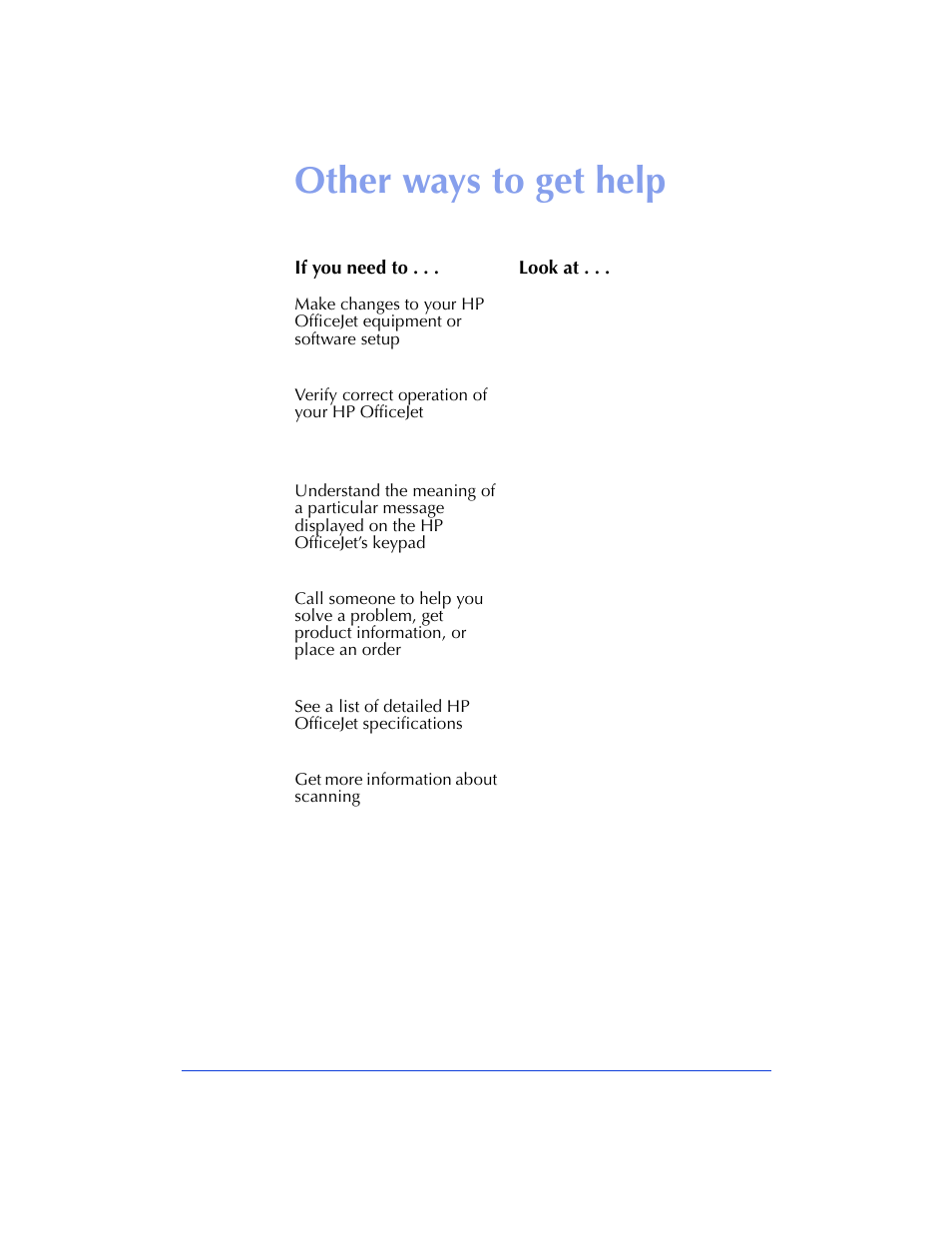 Other ways to get help | HP Officejet 600 All-in-One Printer User Manual | Page 46 / 140