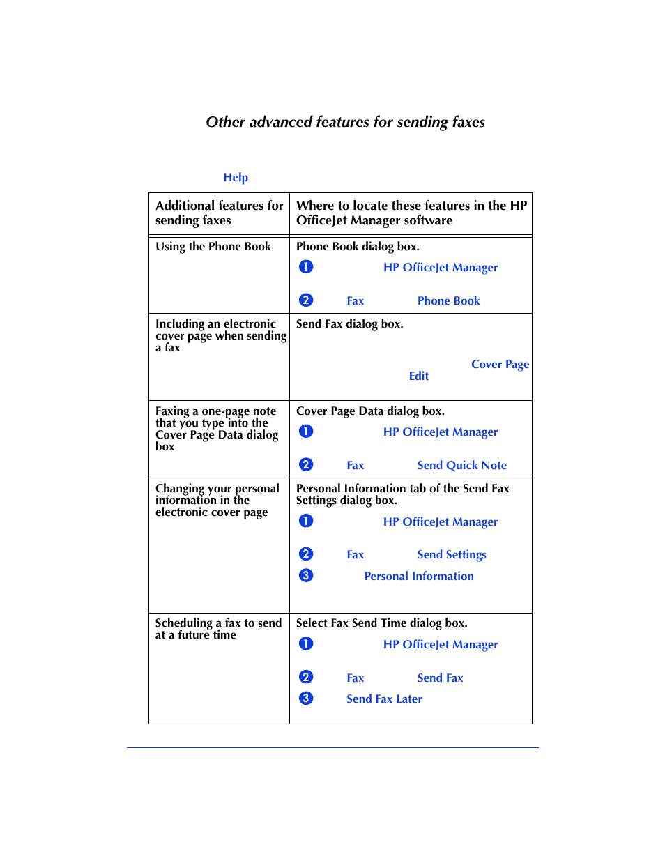 Other advanced features for sending faxes | HP Officejet 600 All-in-One Printer User Manual | Page 64 / 140