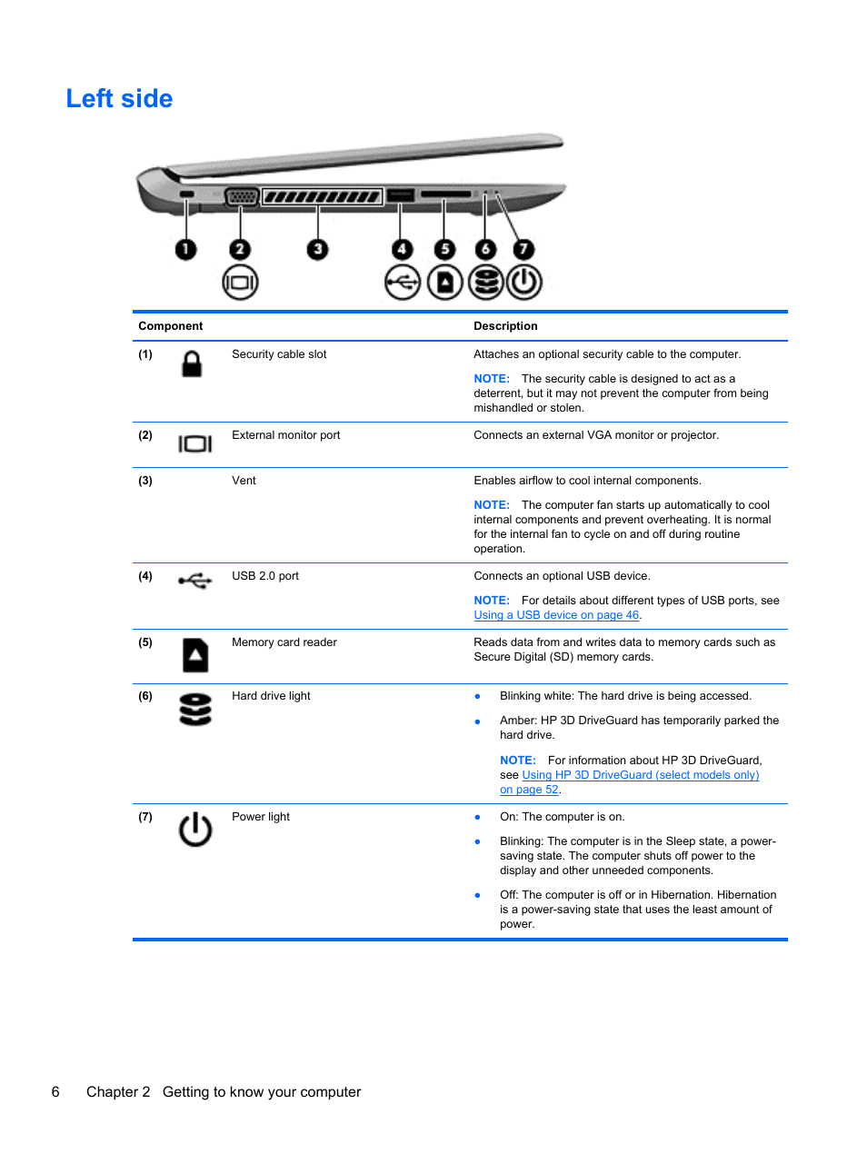 Left side, 6chapter 2 getting to know your computer | HP Pavilion TouchSmart 11z-e000 CTO Notebook PC User Manual | Page 16 / 87