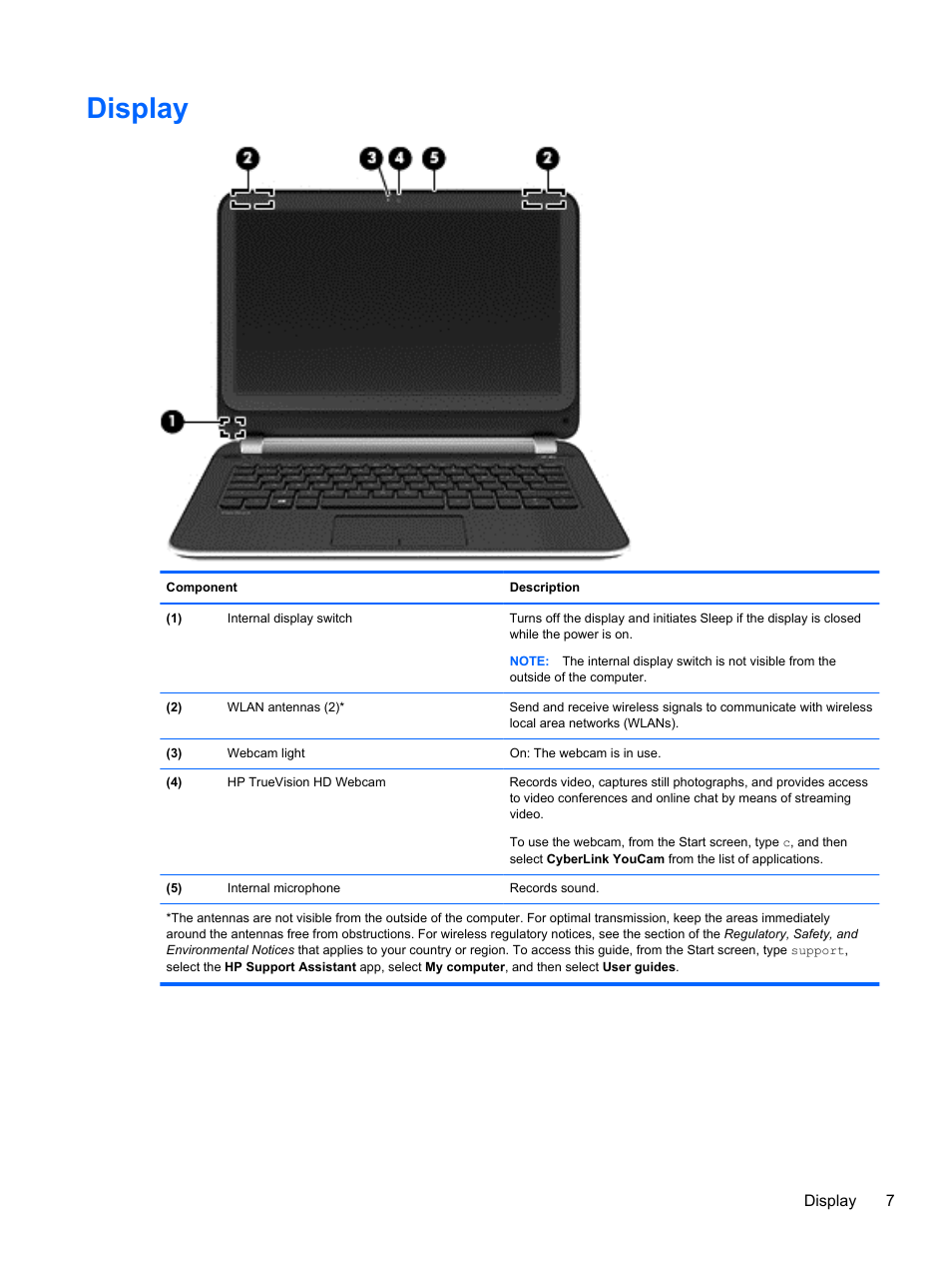 Display | HP Pavilion TouchSmart 11z-e000 CTO Notebook PC User Manual | Page 17 / 87