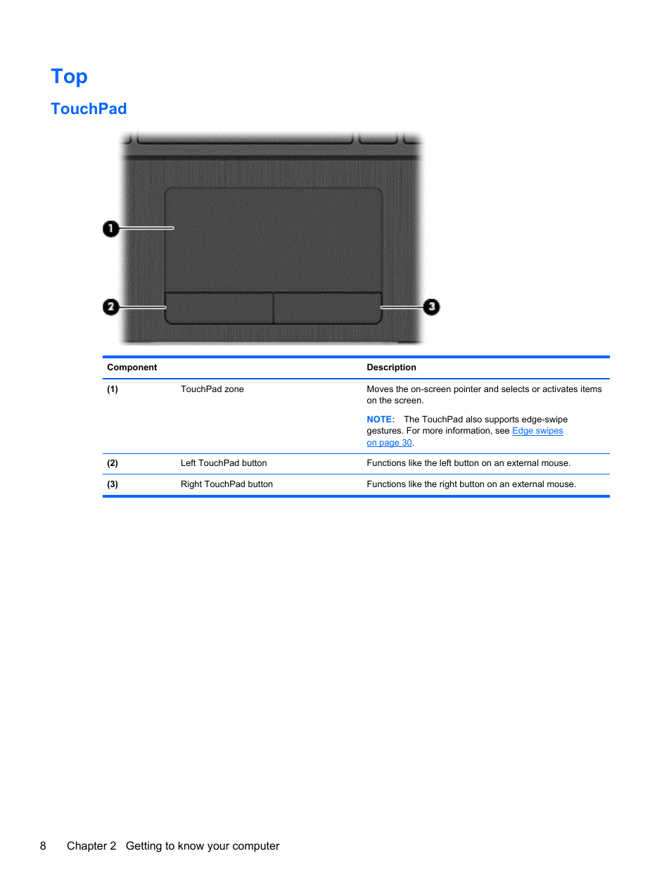 Touchpad | HP Pavilion TouchSmart 11z-e000 CTO Notebook PC User Manual | Page 18 / 87