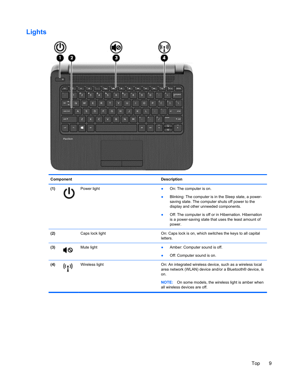 Lights | HP Pavilion TouchSmart 11z-e000 CTO Notebook PC User Manual | Page 19 / 87