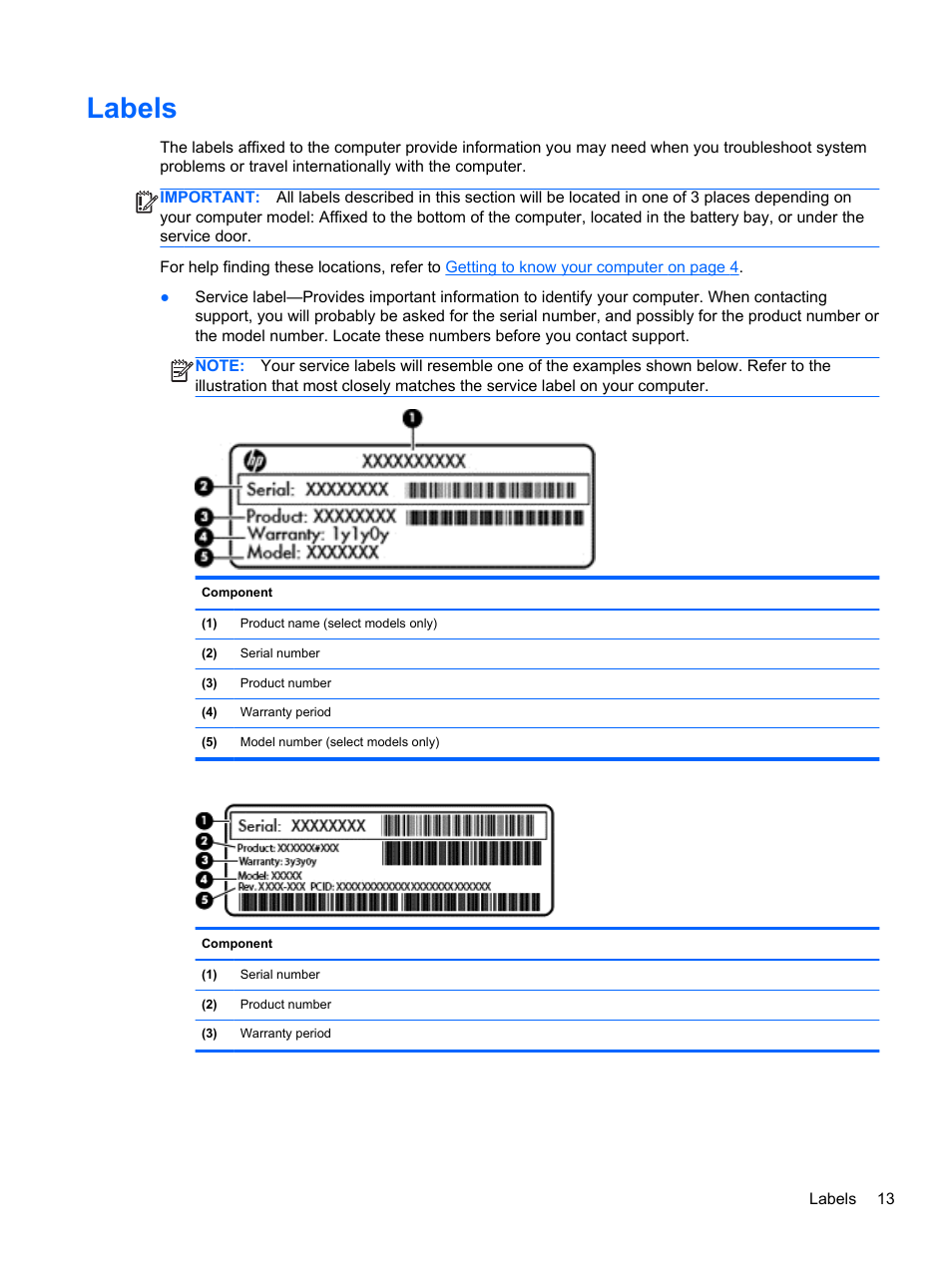 Labels | HP Pavilion TouchSmart 11z-e000 CTO Notebook PC User Manual | Page 23 / 87