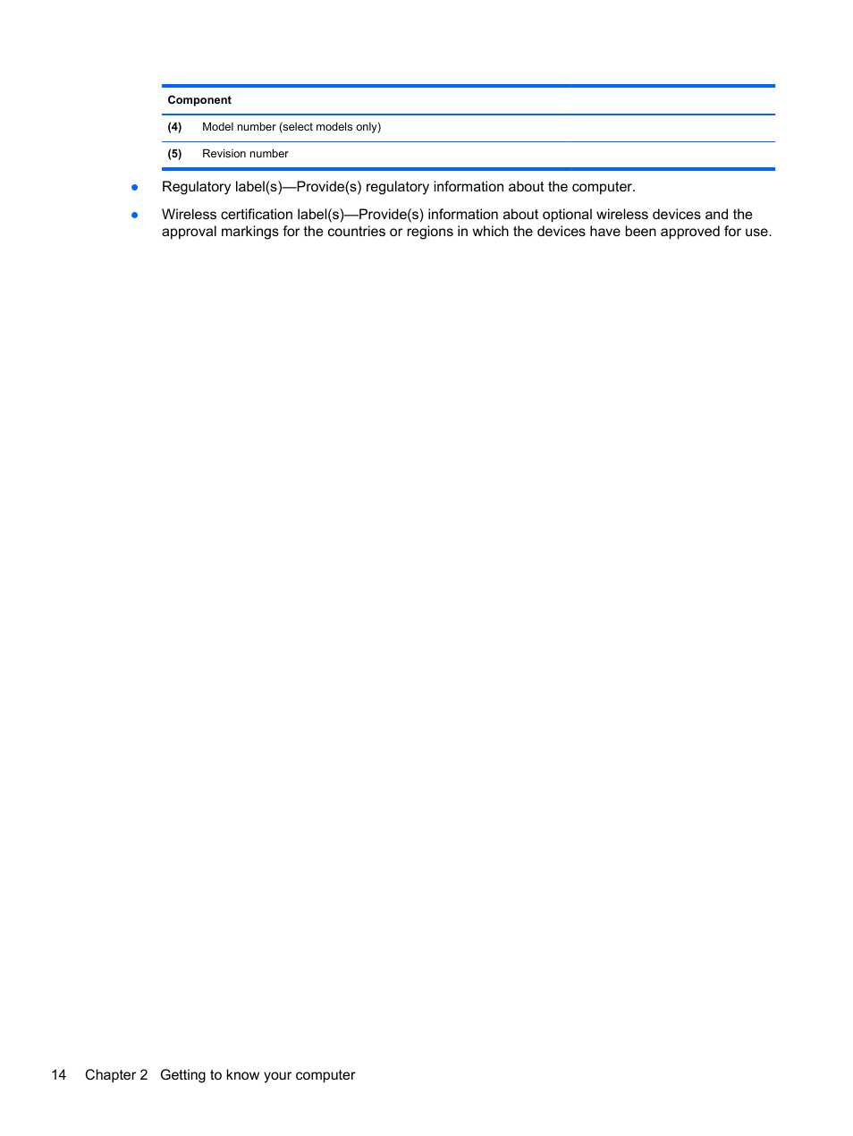 HP Pavilion TouchSmart 11z-e000 CTO Notebook PC User Manual | Page 24 / 87