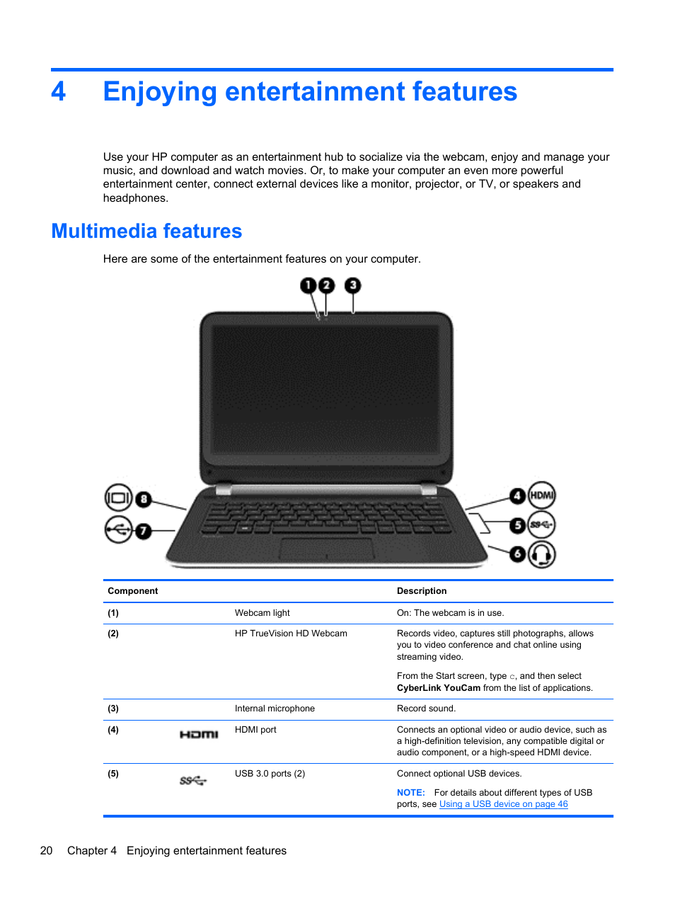 Enjoying entertainment features, Multimedia features, 4 enjoying entertainment features | 4enjoying entertainment features | HP Pavilion TouchSmart 11z-e000 CTO Notebook PC User Manual | Page 30 / 87