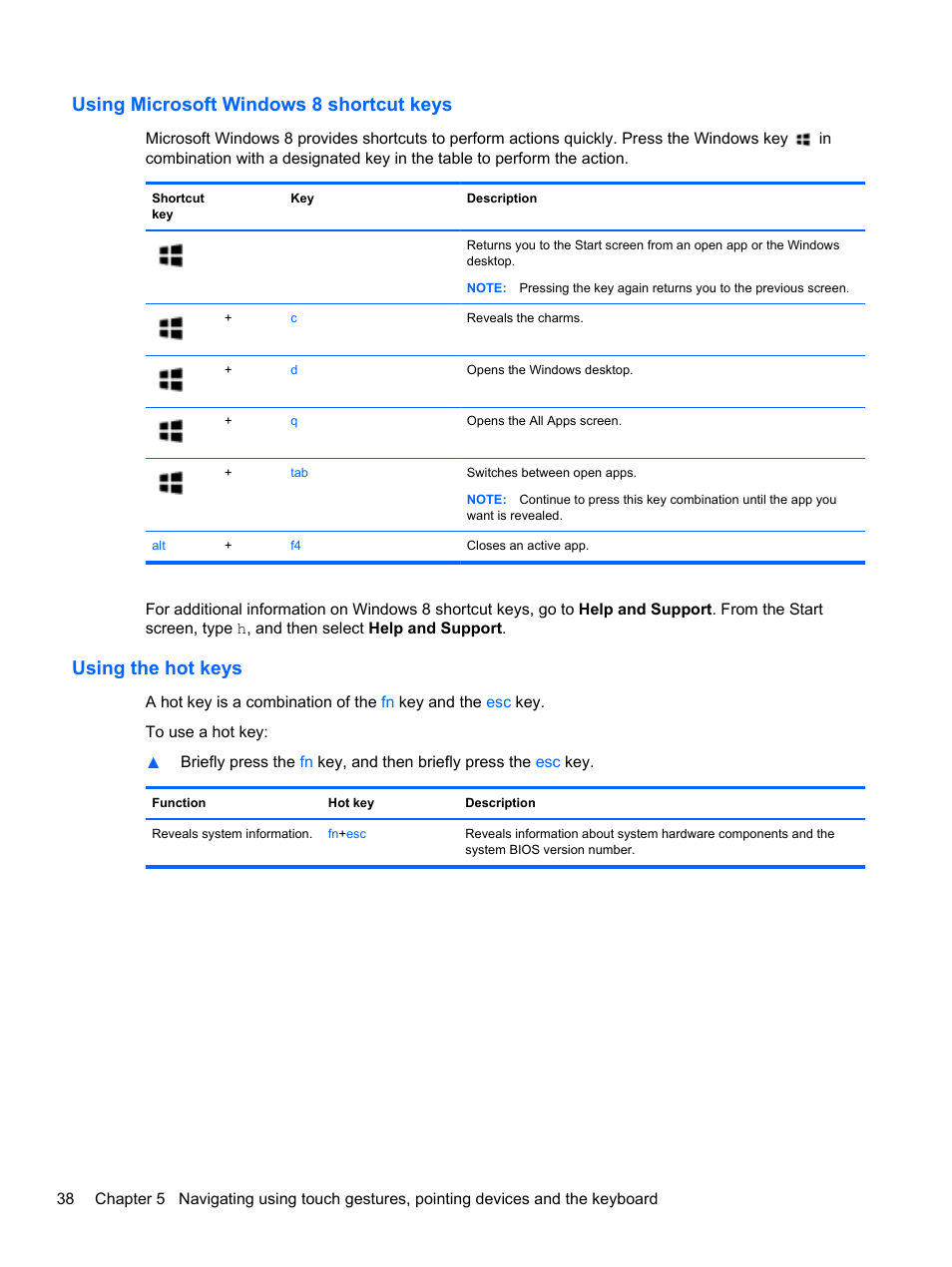 Using microsoft windows 8 shortcut keys, Using the hot keys | HP Pavilion TouchSmart 11z-e000 CTO Notebook PC User Manual | Page 48 / 87