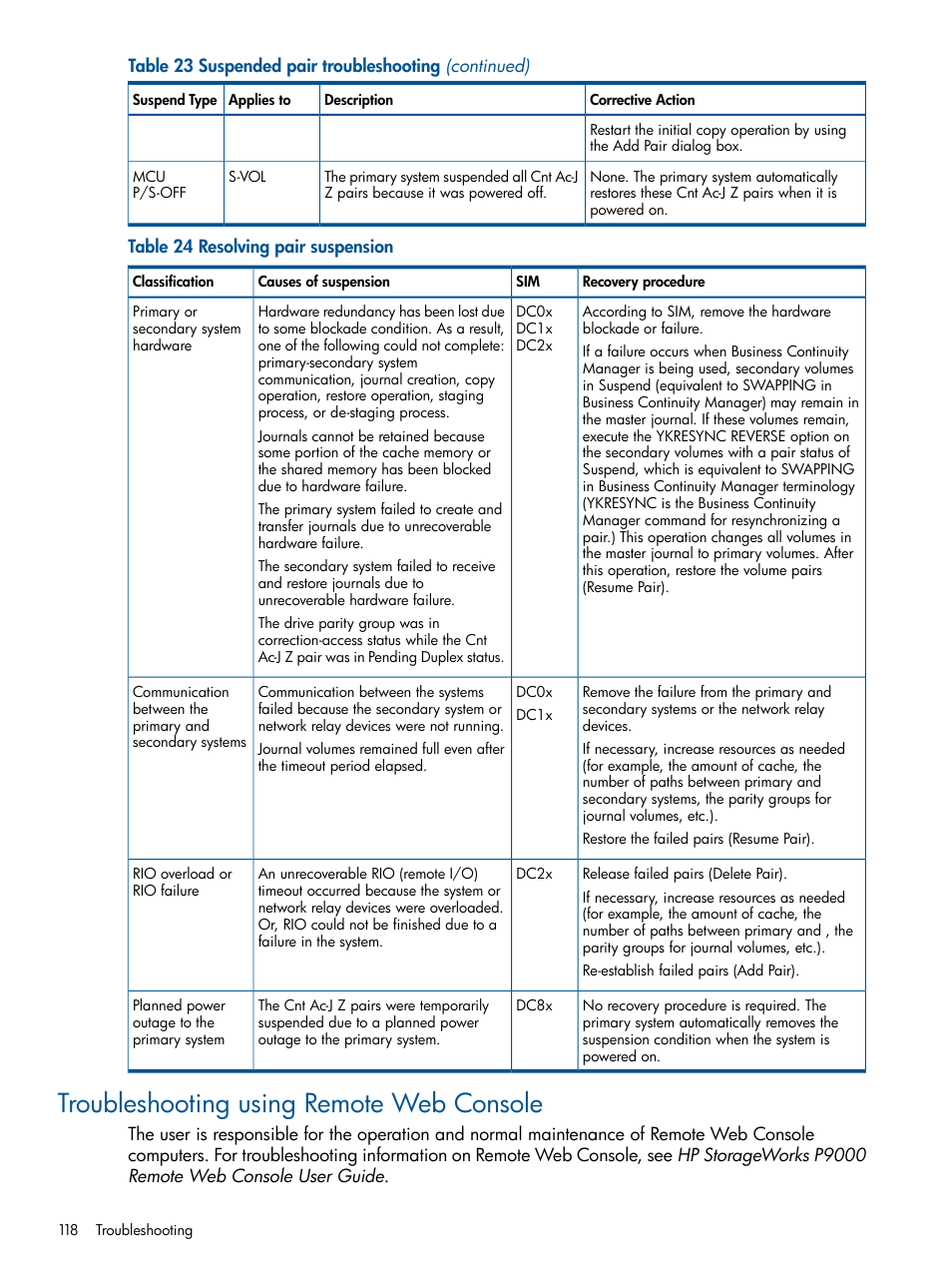 Troubleshooting using remote web console | HP XP P9500 Storage User Manual | Page 118 / 193
