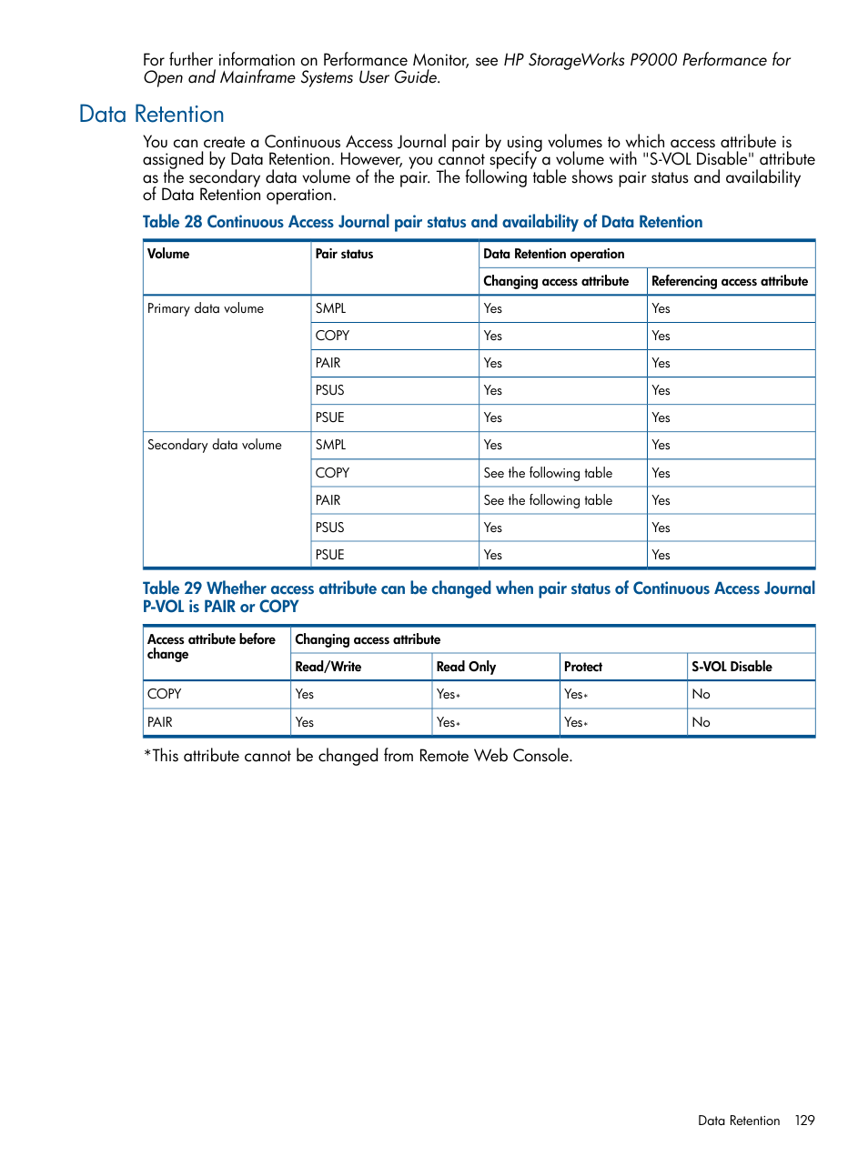 Data retention | HP XP P9500 Storage User Manual | Page 129 / 193