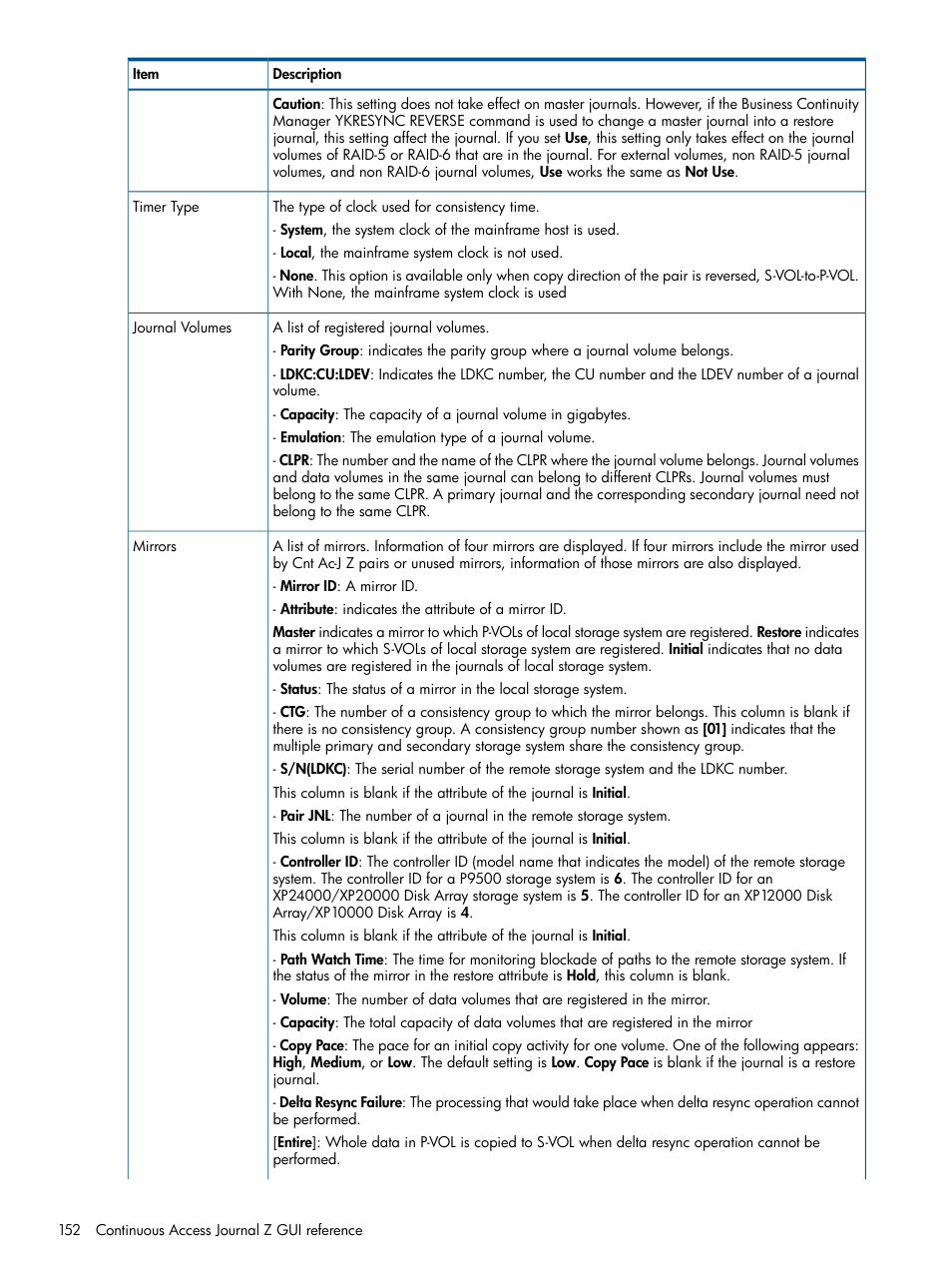 HP XP P9500 Storage User Manual | Page 152 / 193