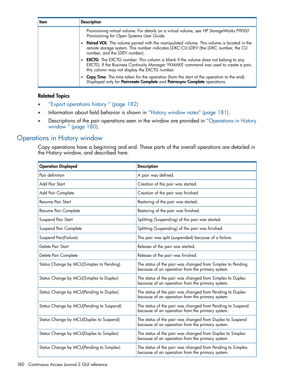 Operations in history window | HP XP P9500 Storage User Manual | Page 180 / 193